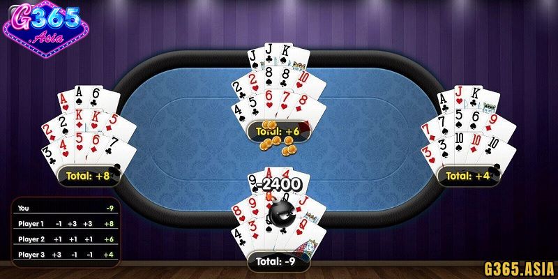 Quy định về cách tính điểm trong cách chơi Mậu binh G365