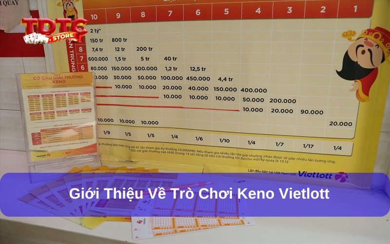 Giới thiệu thông tin keno vietlott